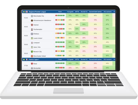 odds fiduser|eksperttips.